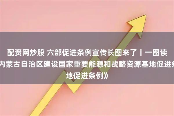 配资网炒股 六部促进条例宣传长图来了丨一图读懂《内蒙古自治区建设国家重要能源和战略资源基地促进条例》